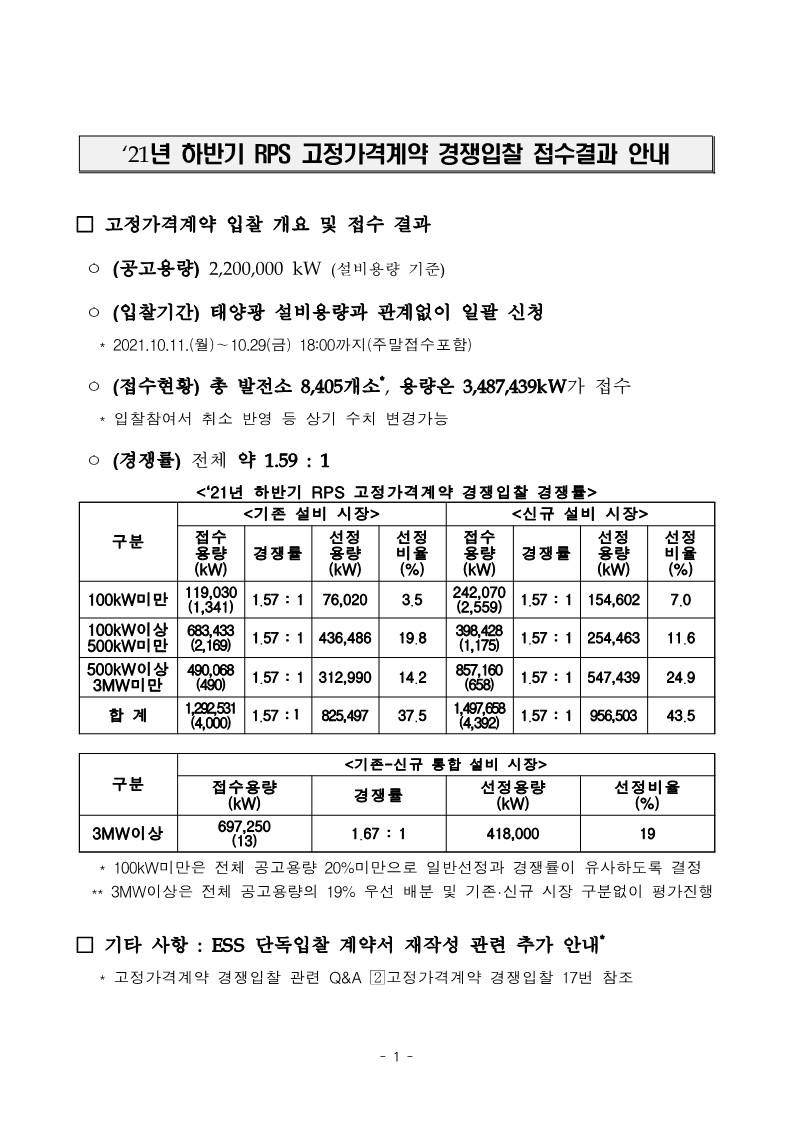 141fbbf03c2914ead6748aaf8d0367b6_1639990788_91.jpg 141fbbf03c2914ead6748aaf8d0367b6_1639990788_91.jpg